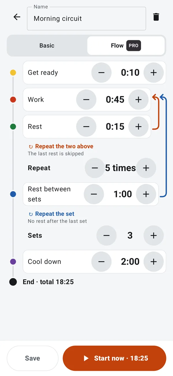Flow view (Pro)