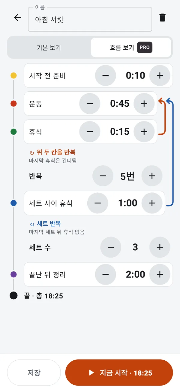 흐름 보기(Pro)