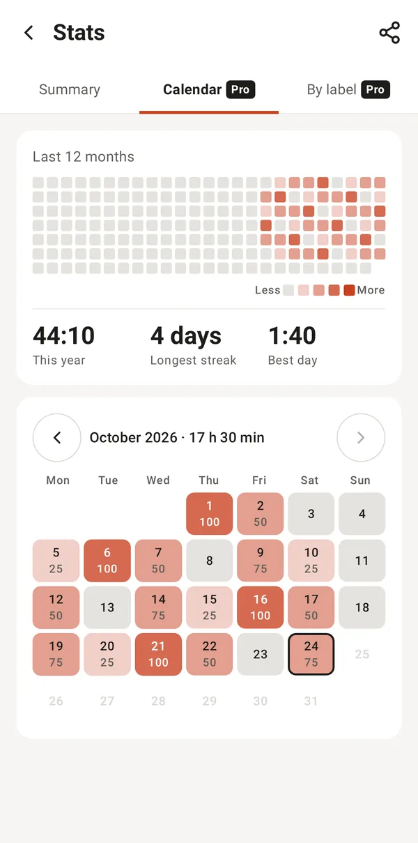 12-month calendar (Pro)