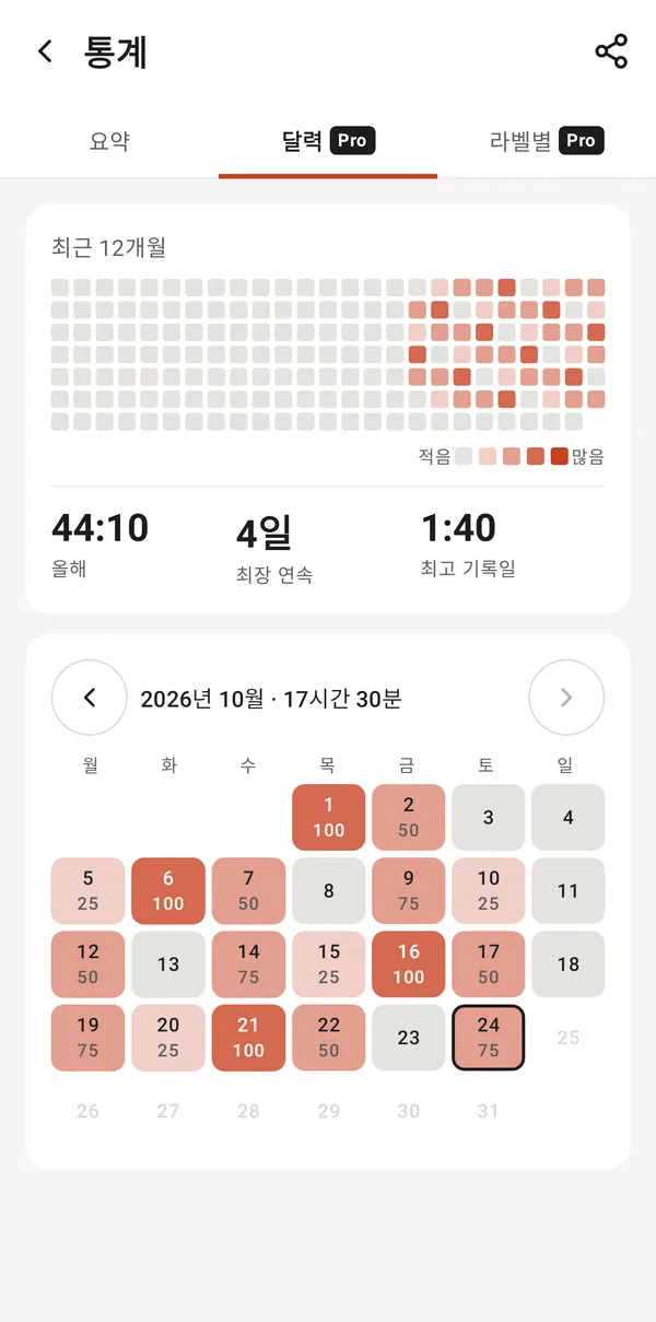 12개월 달력(Pro)